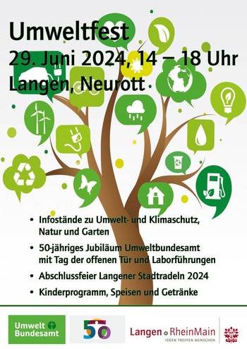 Zum Infofaltblatt mit Programm zum Umweltfest am 29. Juni 2024 © cr/Stadt Langen